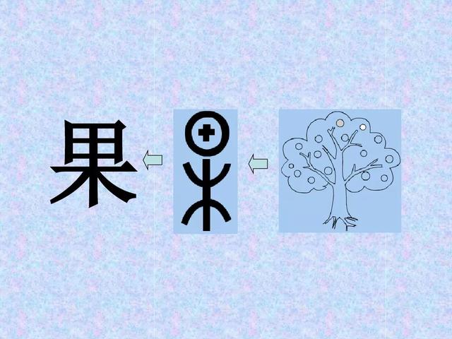 常见汉字象形字大全对照表