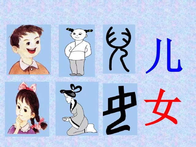 常见汉字象形字大全对照表