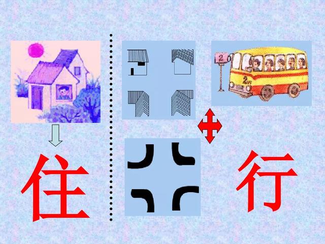 常见汉字象形字大全对照表