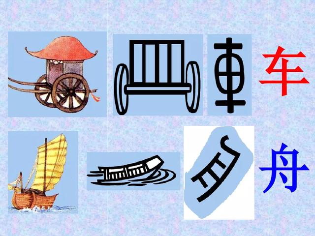 常见汉字象形字大全对照表