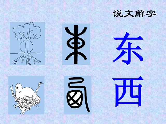 常见汉字象形字大全对照表