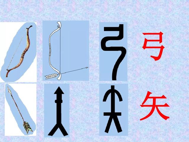 常见汉字象形字大全对照表