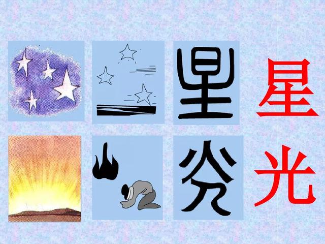 常见汉字象形字大全对照表