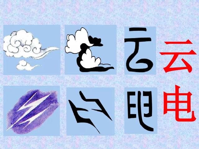 常见汉字象形字大全对照表