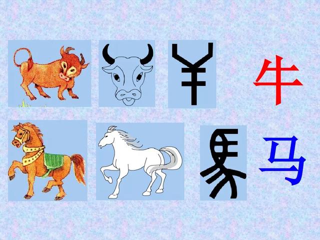 常见汉字象形字大全对照表