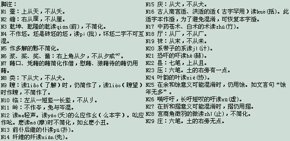 脚注一