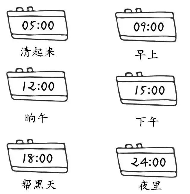 只有菏泽人才看得懂的方言土话